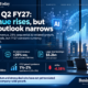 Editorial infographic on Infosys Q2 FY27 results showing $5.145 billion quarterly revenue, 29% sequential AI-related revenue growth, $5.2 billion in large-deal bookings, a 21% operating margin, and FY27 growth guidance cut to 1%-2%, set against a blue-toned office and AI-themed background.