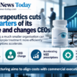 Infographic showing LENZ Therapeutics cutting 75% of its workforce and changing chief executives, while highlighting accelerating VIZZ prescriptions and the company’s push to market its new presbyopia drug through a leaner commercial model.