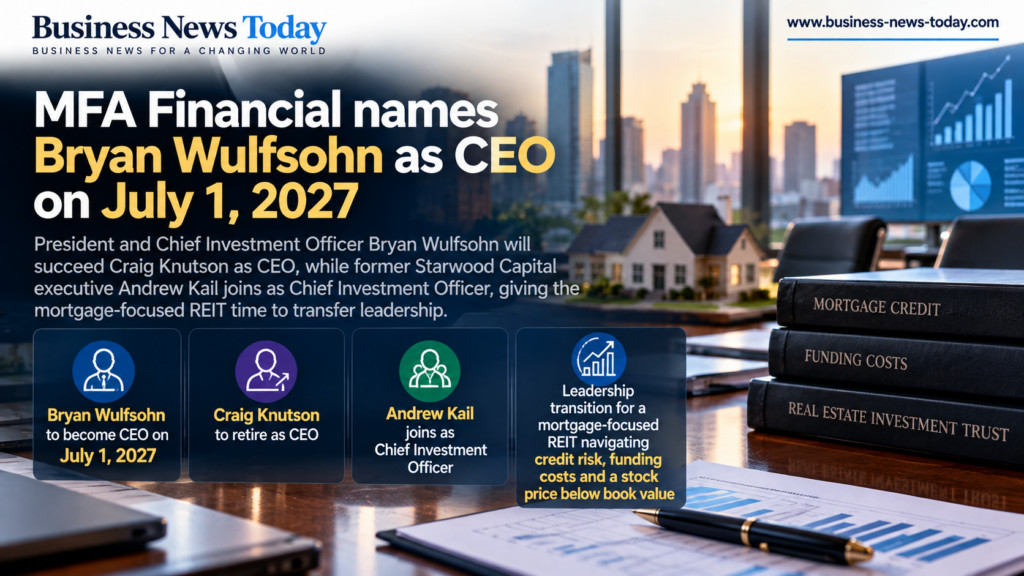 Editorial infographic highlighting MFA Financial, Inc.’s CEO succession, featuring a mortgage investment office, residential property imagery and financial charts, with Bryan Wulfsohn’s July 1, 2027 appointment, Craig Knutson’s retirement, Andrew Kail’s Chief Investment Officer role and key credit, funding and valuation risks.