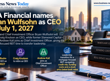 Editorial infographic highlighting MFA Financial, Inc.’s CEO succession, featuring a mortgage investment office, residential property imagery and financial charts, with Bryan Wulfsohn’s July 1, 2027 appointment, Craig Knutson’s retirement, Andrew Kail’s Chief Investment Officer role and key credit, funding and valuation risks.