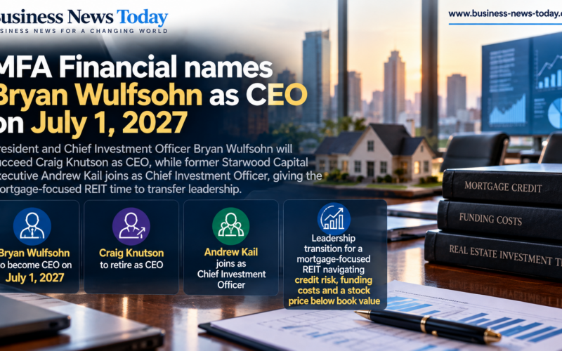 Editorial infographic highlighting MFA Financial, Inc.’s CEO succession, featuring a mortgage investment office, residential property imagery and financial charts, with Bryan Wulfsohn’s July 1, 2027 appointment, Craig Knutson’s retirement, Andrew Kail’s Chief Investment Officer role and key credit, funding and valuation risks.