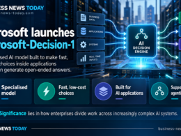 Infographic showing Microsoft-Decision-1 as a specialised AI model for fast, low-cost decision-making inside applications and complex agentic AI workflows.