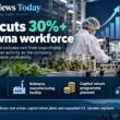 Infographic showing SNDL cutting more than 30% of the workforce at its Kelowna manufacturing facility, alongside its exit from unprofitable domestic dried flower production, planned capital return programme and increased economic interest in U.S. cannabis operator Parallel.