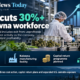 Infographic showing SNDL cutting more than 30% of the workforce at its Kelowna manufacturing facility, alongside its exit from unprofitable domestic dried flower production, planned capital return programme and increased economic interest in U.S. cannabis operator Parallel.