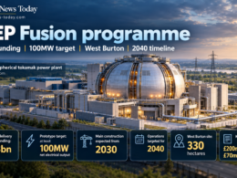 Infographic showing the UK’s STEP Fusion programme at West Burton, highlighting £1.3 billion in current funding, a 100MW net electricity target, construction from 2030, operations targeted for 2040, and the 330-hectare site.