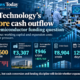 Kaynes Technology semiconductor expansion infographic showing a chip manufacturing facility, ₹3,626 crore FY2026 revenue, ₹600 crore operating cash outflow, ₹3,307 crore Sanand project and 125-day cash conversion cycle.