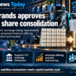 Infographic showing Cizzle Brands’ approved 1-for-25 share consolidation, highlighting its U.S. exchange listing plans, proposed American offering, debt restructuring, and investor concerns over dilution, liquidity and sports nutrition growth.