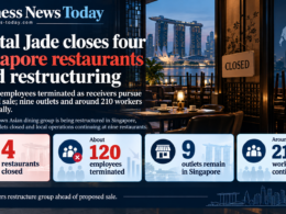 Editorial infographic showing Crystal Jade’s Singapore restaurant restructuring, with a closed dining outlet, Singapore skyline imagery and summary panels highlighting four restaurant closures, about 120 employee terminations, nine remaining outlets and around 210 workers continuing locally.