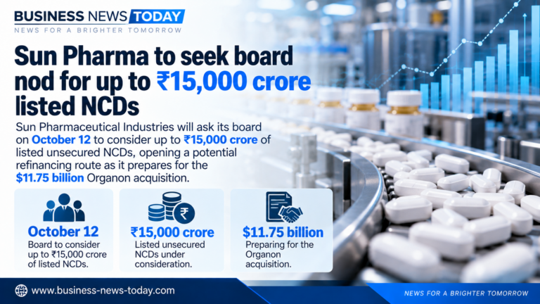 Infographic showing Sun Pharmaceutical Industries’ October 12 board review of up to ₹15,000 crore in listed unsecured NCDs ahead of the $11.75 billion Organon acquisition.
