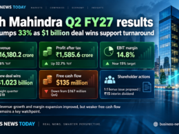 Editorial infographic showing Tech Mahindra’s Q2 FY27 results, with key metrics including revenue of ₹16,180.2 crore, profit after tax of ₹1,585.6 crore, EBIT margin of 14.8%, new deal wins of $1.023 billion, free cash flow of $135 million, and shareholder actions including a proposed 1:1 bonus issue and ₹15 interim dividend.