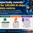 Editorial infographic on Tencent Holdings Limited’s reported five-year, $7 billion artificial-intelligence computing agreement with Oracle Corporation, highlighting access to around 100,000 advanced AI chips in Southeast Asian data centres, a reported 30% upfront payment and continuing US export-control considerations.