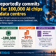 Editorial infographic on Tencent Holdings Limited’s reported five-year, $7 billion artificial-intelligence computing agreement with Oracle Corporation, highlighting access to around 100,000 advanced AI chips in Southeast Asian data centres, a reported 30% upfront payment and continuing US export-control considerations.