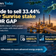 Infographic showing Woodside Energy’s agreement to sell its 33.44% stake in the Greater Sunrise gas project to TIMOR GAP for up to US$200 million, highlighting US$13.71 million payable at completion and additional payments linked to future LNG production.