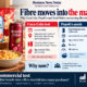 Editorial infographic showing how major food and beverage companies are adding fibre to mainstream products, featuring zero-sugar and prebiotic sodas, fibre snacks and mac and cheese, with panels highlighting Coca-Cola’s regional trial, PepsiCo’s nationwide push and Kraft Heinz’s PowerMac launch.